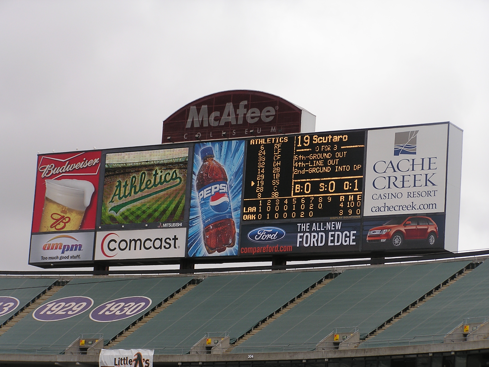 The RF Scoreboard - McAfee Coliseum